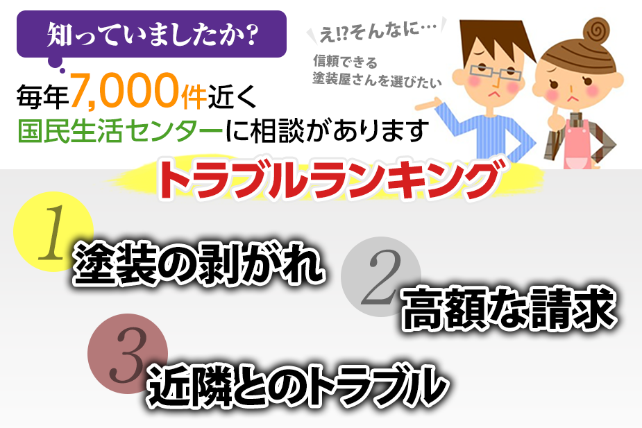 外壁塗装ってよく聞くけれど、一体何のためにするのか。